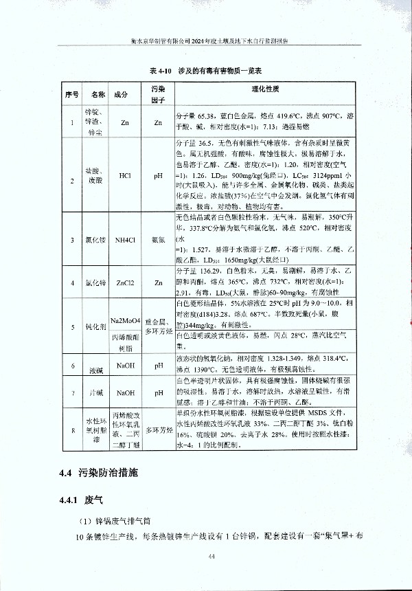 2024年度土壤及地下水自行監(jiān)測報(bào)告_頁面_054.jpg
